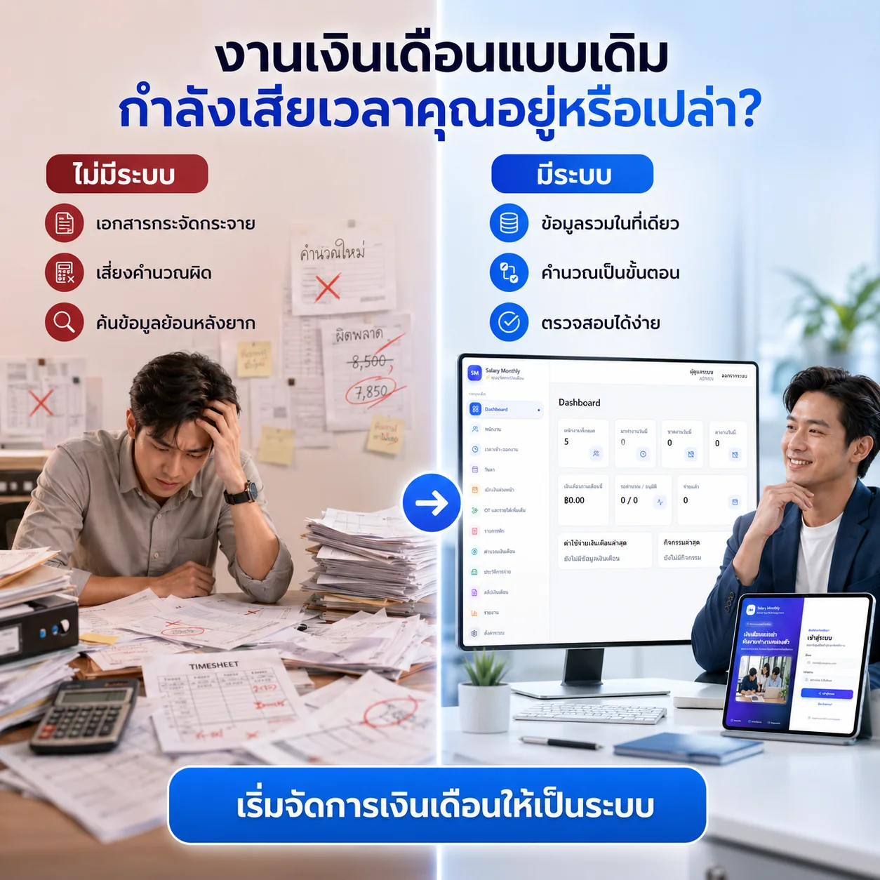 เปรียบเทียบการจัดการแบบเดิมกับระบบเงินเดือน