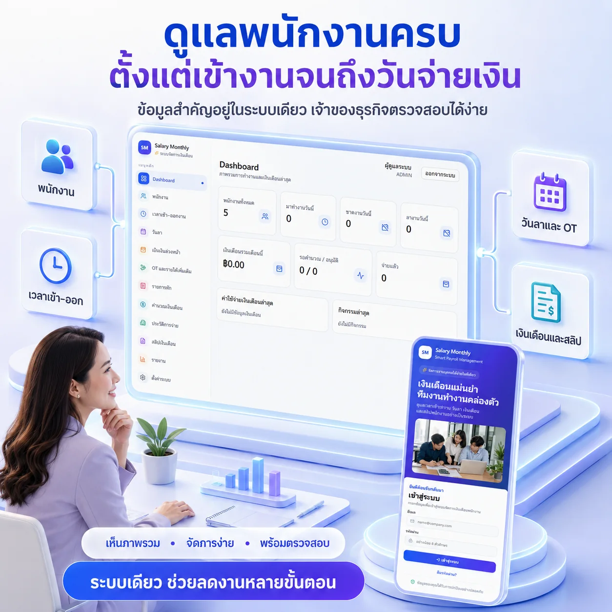 ดูแลข้อมูลพนักงานตั้งแต่เข้างานจนถึงวันจ่ายเงิน