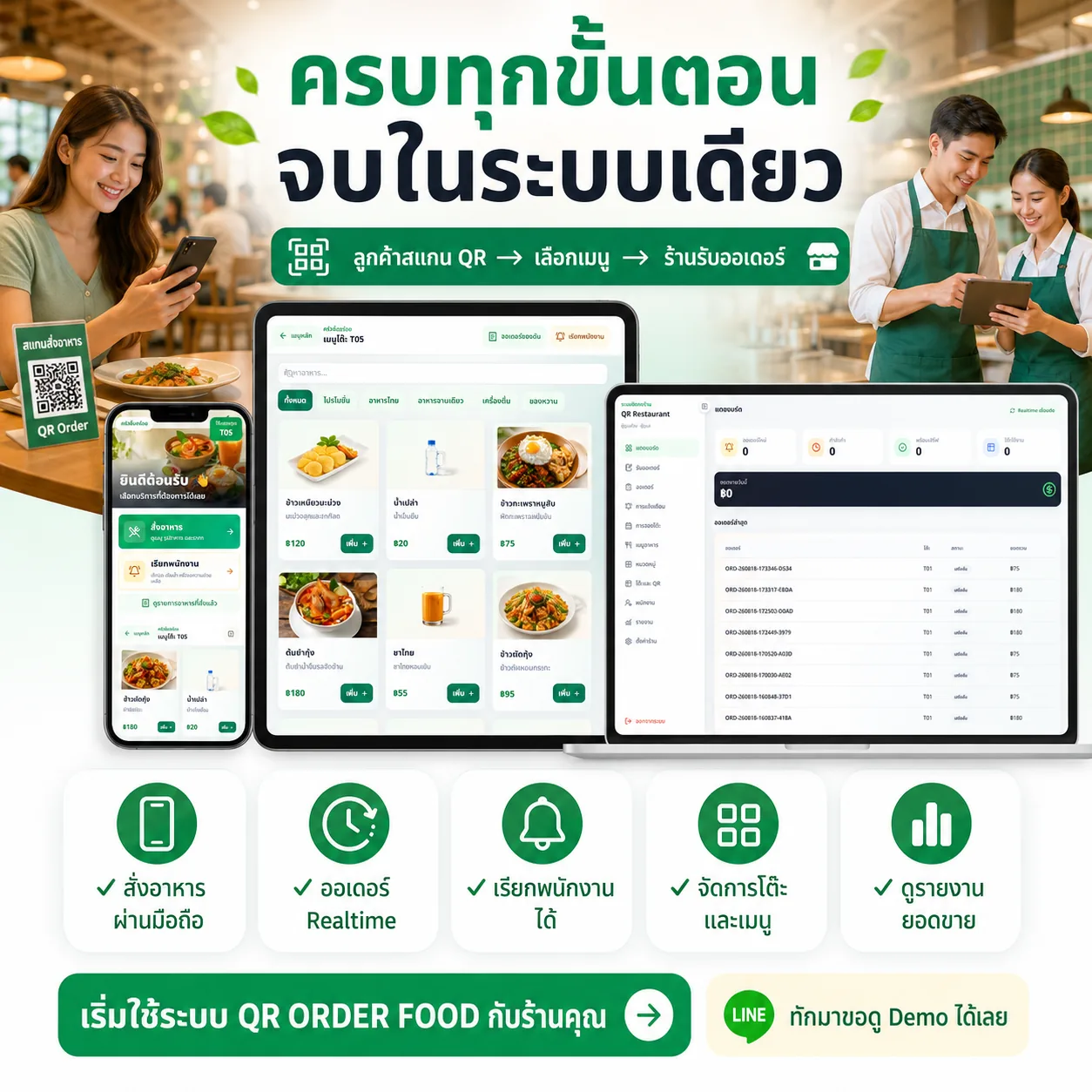 ระบบสั่งอาหารผ่าน QR Code