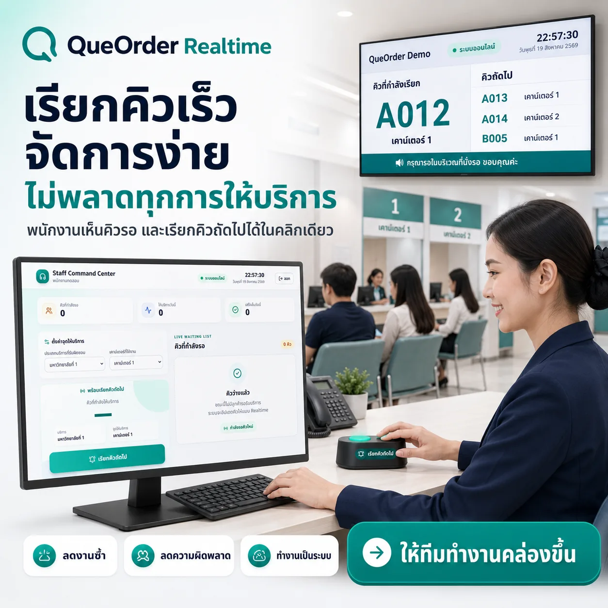 พนักงานเห็นคิวรอและเรียกคิวถัดไปได้ในคลิกเดียว