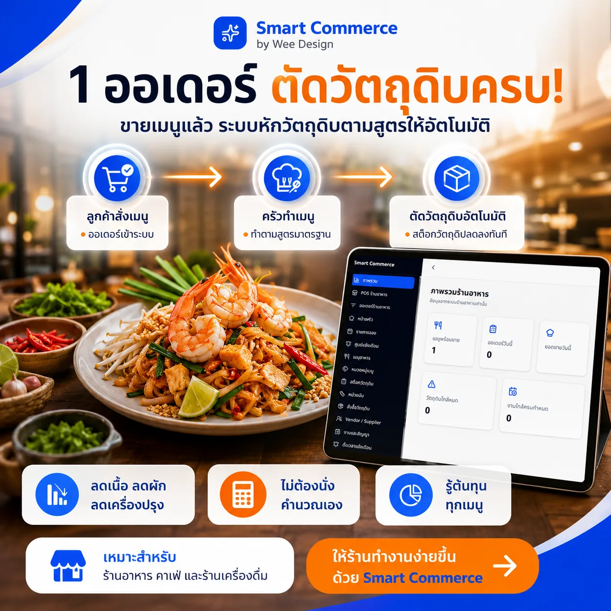 ผูกเมนูกับสูตรเพื่อหักวัตถุดิบสำหรับร้านอาหารและคาเฟ่